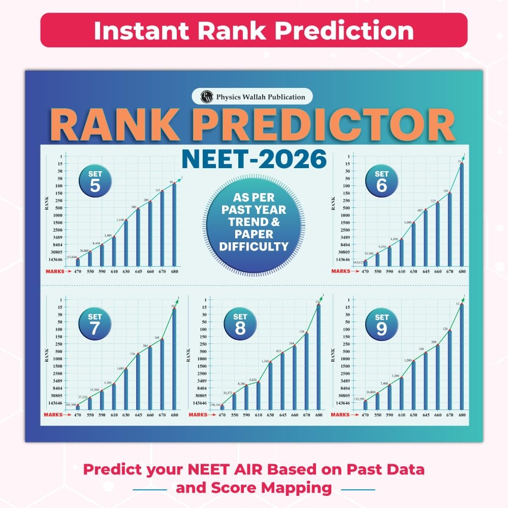 PW NTA 15 NEET Rankers Test Series 2026 | Expert Verified & Curated | 15 NEET-Like Test Booklets, 15 OMR Sheets, Solution Booklet, Rank Predictor & Statewise Cutoff Guide | Neet Test Series 2026 - Image 6